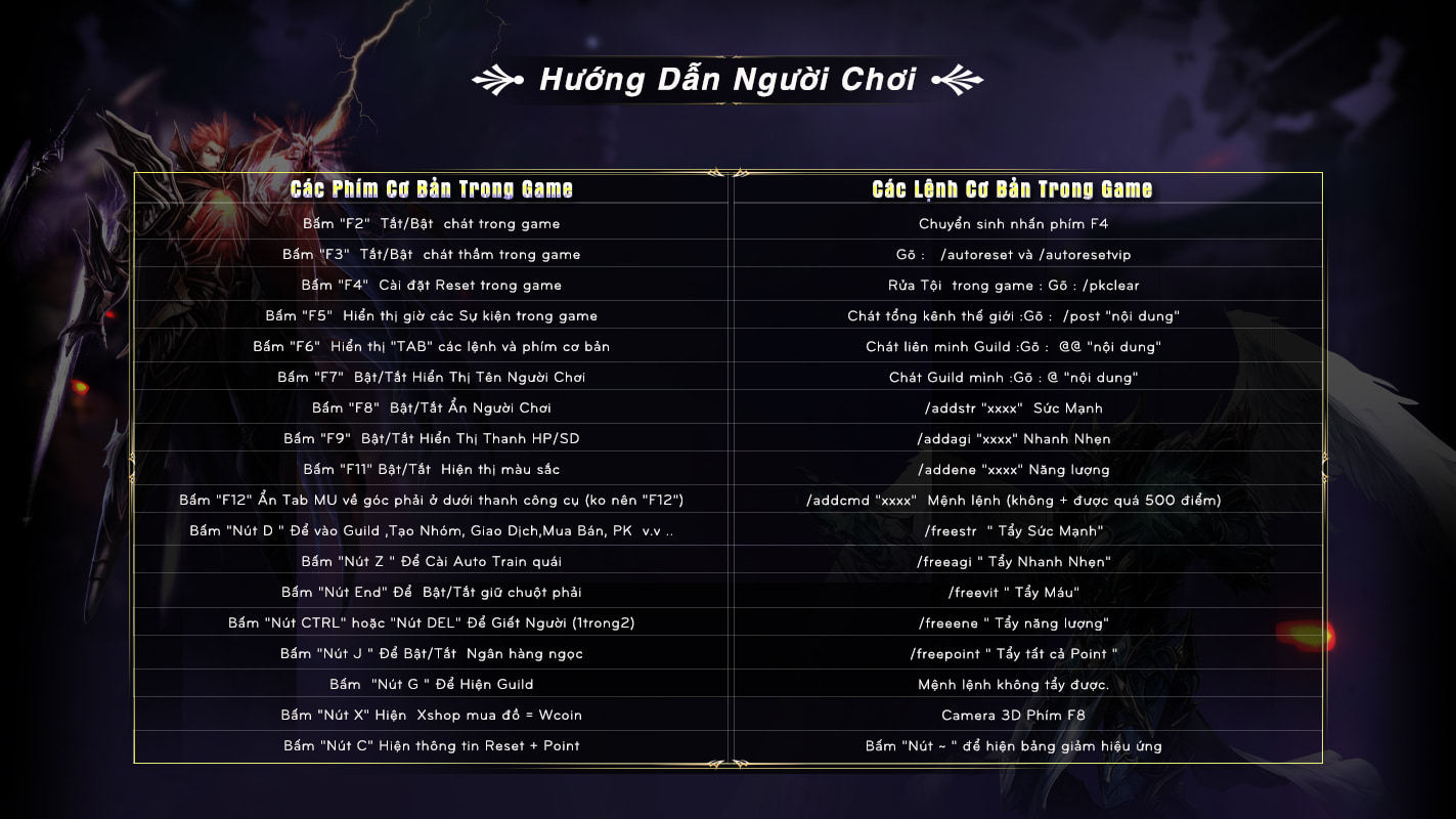 Hướng dẫn người chơi mới